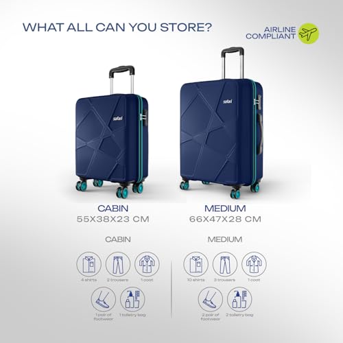 Image of Safari Cabin Pentagon Pro 8 Wheels Spinner Set of 2 (+ Medium) Trolley Bags, Hard Case Polypropylene, 360 Wheeling Luggage for Men & Women, Suitcase for Travel, Trolley Bags for Travel, Navy