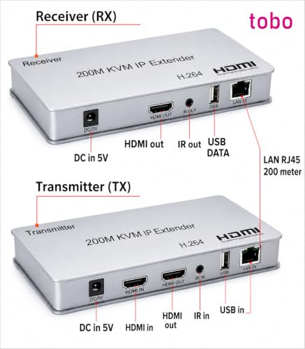 Image of Tobo HDMI KVM Extender 200m Over IP, 1080p, Cat6, USB Keyboard Mouse