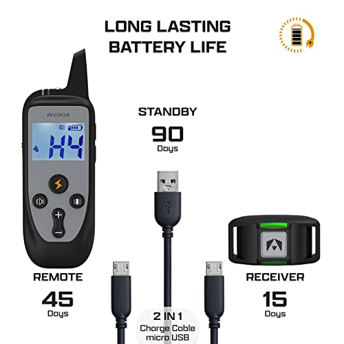 Invirox Shock Collar For Large Dog [2024 Edition] 123 Levels Dog Training Collar With Remote 1100Yd Range, Dog Shock Collar For Medium Dogs 100% Waterproof & Rechargeable Training Collar For Dogs #TOP7