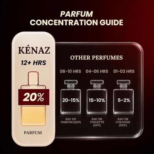 KENAZ AROMATIC ARTISTRY KENAZ Oud Ameer 20ml Perfume - Image 3