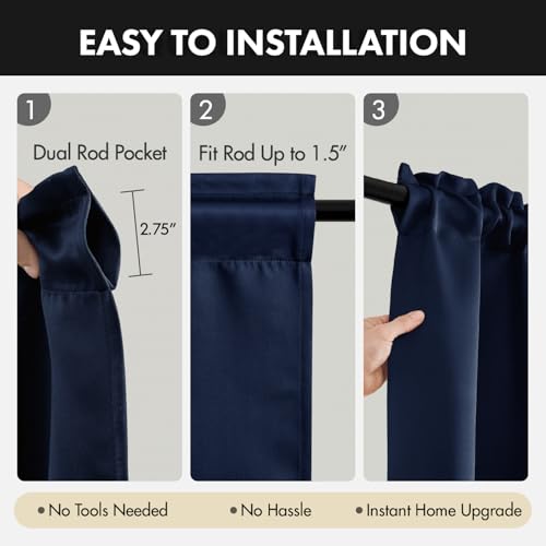 Image of MIULEE 4 Panels Short 45 Inch Blackout Kitchen Window Curtain Navy Blue