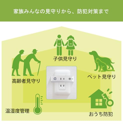 KDDI かんたん見守りプラグ UEH01A の商品画像 1
