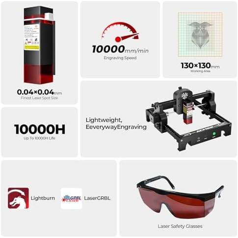 ACMER S1 2.5W Engraving Machine, Mini Desktop Engraver Cutter with 0.04mm Precision, 10000mm/min High Engraving Speed, Working Area 130x130mm