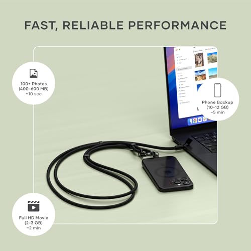 Image of Satechi OntheGo USB-C Lanyard Cable, 60W Fast Charging, 480Mbps Data Transfer, Built-in Crossbody Strap, Adjustable 1.5m / 4.9ft Braided Cord, USB-C to USB-C Cable for iPhone, Android - Black