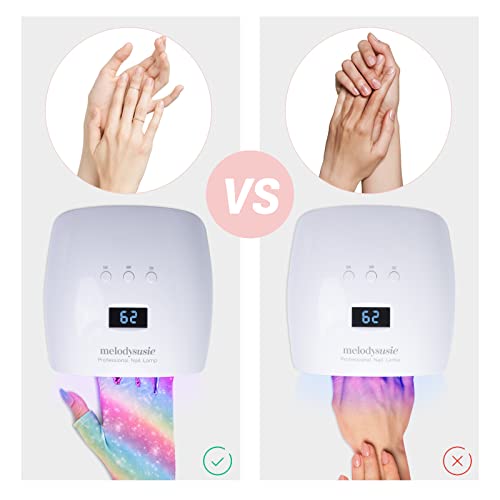 Melodysusie Uv Glove For Gel Nail Lamp, Professional Upf50+ Uv Protection Gloves For Manicures, Nail Art Skin Care Fingerless Anti Uv Glove Protect Hands From Uv Harm #TOP3