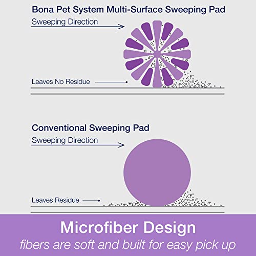 Bona Pet System Microfiber Sweeping Pad For Multi-Surface Floors #TOP2
