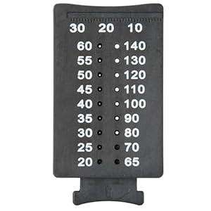 Furein Smile WDRETE Endodontiemessgerät Kunststoffkörper