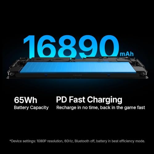 Image of WEELIAO ONEXPLAYER X2 Intel Arc G3 10.95 inch 3-in-1 AI Gaming Tablet