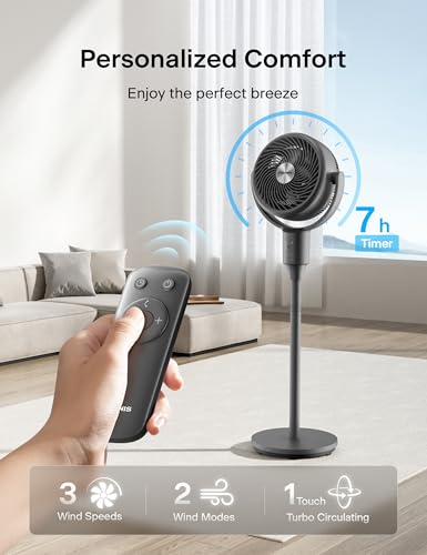 Image of PELONIS Pedestal Fan, Air Circulator, Ultra OmniFlow (135+90Auto Oscillation), Quiet Floor Fan with 3 Speeds, Remote, 7H Timer, Memory Function, Adjustable Height, Standing Fan for Bedroom
