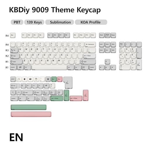 Image of KBDiy 9009 Retro Keycaps Set, 139 Keys KOA Profile PBT Dye-Sublimation Custom Keycaps, Compatible with 60% 65% 75% 100% Cherry Gateron MX Switches Mechanical Keyboards
