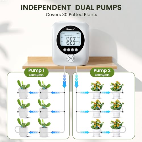 Chtoocy Automatic Plant Waterer for 30 Potted Plants - 98FT Dual Pumps Automatic Watering System, Vacation Self Watering Drip Irrigation System & Plant Watering Device with Programmable Water Timer