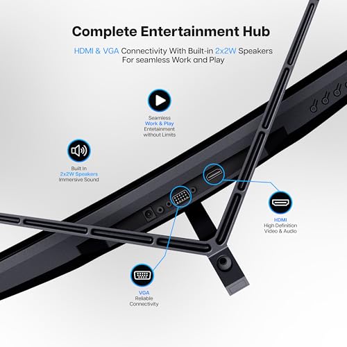 Image of GEONIX Argon 32-Inch Curved Full HD Monitor (81.28 cm) 100Hz Refresh Rate, 5ms Response Time, 3000:1 Contrast Ratio, Inbuilt Speaker 2X2W, 1920x1080, Black, 3-Year Warranty