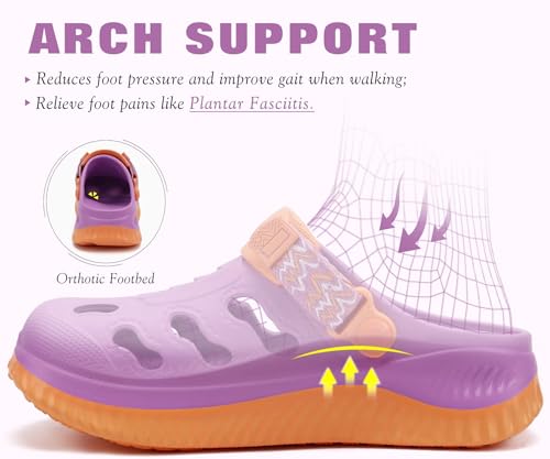 Image of KuaiLu Womens Classic Recovery Clogs Comfortable Walking Cushion Sandals for Women Relif Plantar Fasciitis Ladies Orthotic Arch Support Slip-on Mules, Adult Slip Resistant Shoes