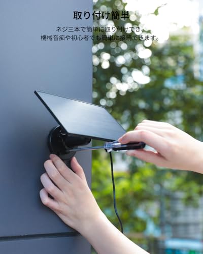 ieGeek ソーラーパネル S1対応 3W