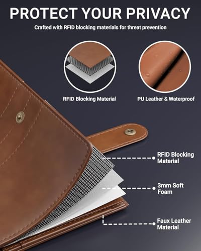 Image of FEDUS Premium Passport Holder for Men, Passport Holder for Women Passport Cover Case Wallet with Card Holder, RFID Protected Travel Accessories Organiser, Faux Leather