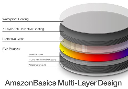 Amazon Basics Circular Polarizer Camera Lens Filter - 58 mm & UV Protection Camera Lens Filter - 58mm view 3