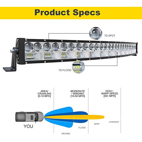 Turbo Sii - 2021 New Super Bright Led Light Bar 32 Inch Curved 180W 7D Lens Spot Flood Combo Offroad Led Bar+3 Inch Combo Led Pod Lights W/Wiring Harness For Trucks Atv Utv Suv Boats #TOP2