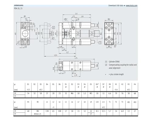 Guidage cylindre 63-400 robuste avec douilles à billes de précision