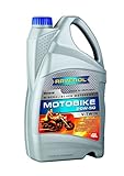 RAVENOL