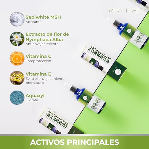 Vitamínicos, Imagen adicional
