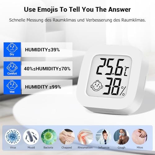 4 Stück Mini Digital Thermometer, LCD Hygrometer Temperatur Innen Kabelloses, Luftfeuchtigkeit Meter Hochgenauer Temperatursensor Display in ℉/℃ für Babyzimmer Innenraum Büro Wohnzimmer