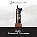 Travel Kuppe Vacuum Insulated Cycling Sports Water Bottle | Bike Water Bottle Insulated w/Straw & Sip Lid | Stainless Steel Cycling Water Bottle | Sports Water Bottle Insulated & Scratch Resistant