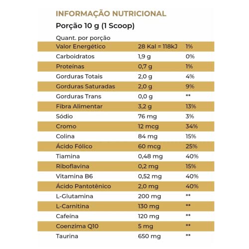 Desincoffee Extreme Energy 220g Café Expresso Desinchá
