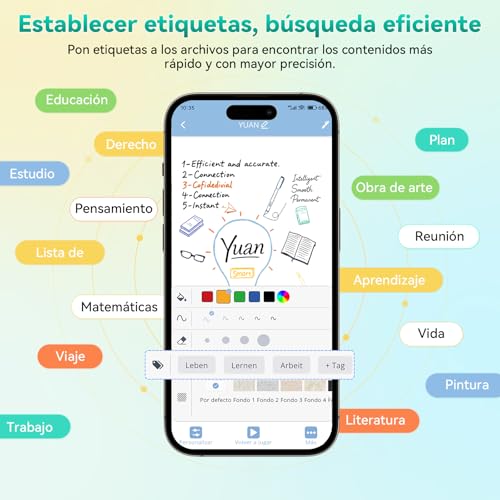 Yuan Cuaderno Digital Set de Escritura Inteligente - Incluye cuaderno y bolígrafo inteligentes, admite sync. y partage en tiempo real, con 1 minilibreta y recambios de mina, Preferida para regalar - imagen 7