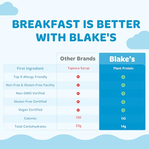 Image of Blake's Breakfast Bars + 5g Protein Variety Pack 24 Count, Gluten Free | Nut Free . Dairy Free . Vegan . Non-GMO . Perfect for School . Tasty AND Healthy . A go-to for parents on busy mornings