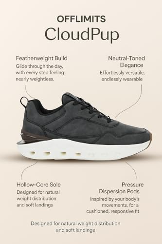 Image of OFF LIMITS Men CLOUDPUP Casual Sneakers
