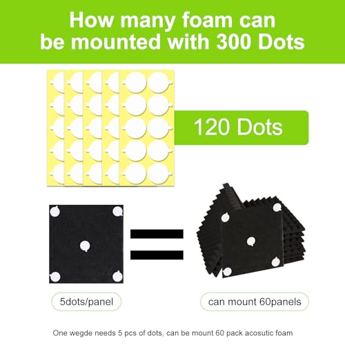 120Pcs Acoustic Foam Panels Tape, Removable Mounting Tape for Wall Double Sided Strong Adhesive Sound proofing Transparent Putty Clear Sticker Heavy Duty 1inch Round (120)