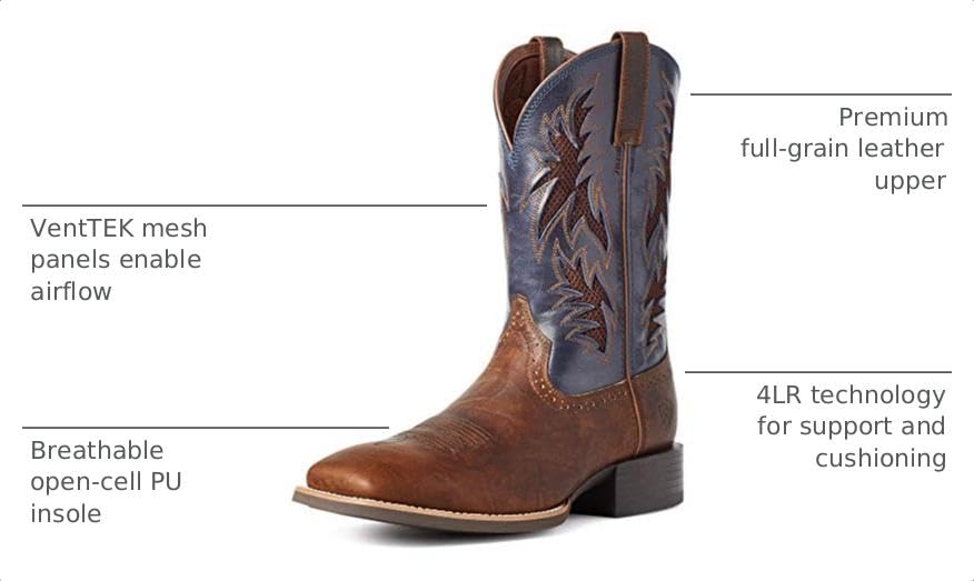 Image of Ariat Men's Sport Cool VentTEK Wide Square Toe Cowboy Boot