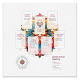 Relationship Reading Tarot Spread Cloth with Built-in Yes/No Pendulum Chart