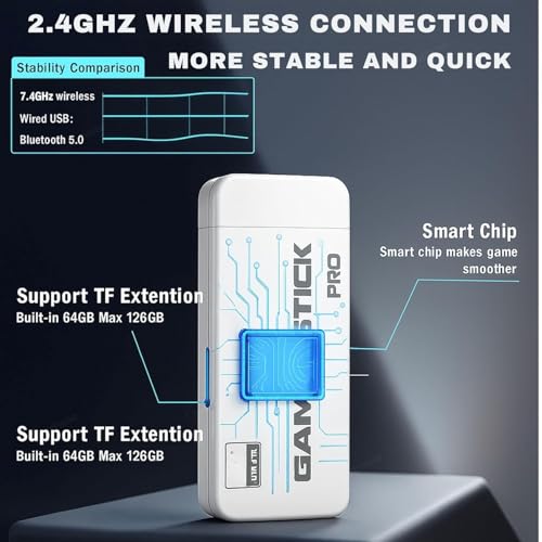 Image of SadhwanisVideo Game for Tv | Wireless Rettro Game Console, Rettro Game Stick with Built-in Multiple Games, Hdmi Output, and 2.4GHz Wireless Controller, Plug and Play Video Games for Tv