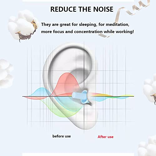 Earplugs For Sleeping Noise Cancelling, Reusable Ear Plugs– Super Soft, Silicone Ear Plug, For Sleeping 8 Pairs, Swimming, Snoring, Concerts, Work, Noisy Places (Color) #TOP2