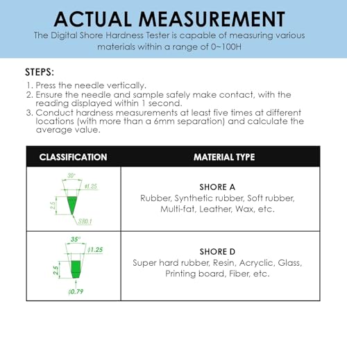 Image of Rubber Hardness Tester, Digital Shore A Hardness Tester Precision 0-100HA Measurement for Rubber Tires and Elastic Materials 0.5HA Resolution with Large LCD Display for Tire, Plastic, Leather, Wax