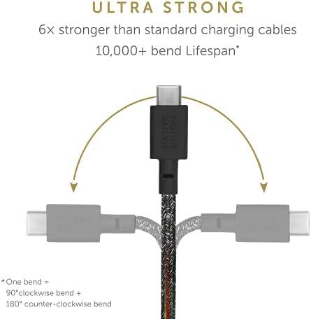 Native Union Type-C Belt Cable -USB-C to USB-C 1.2m Ultra-Strong Charging Cable Compatible with iPad Pro 2018-20, iPad Air 5, Microsoft Surface Go 2, Google Pixel 6 Pro, Samsung Galaxy S21+ (Cosmos)