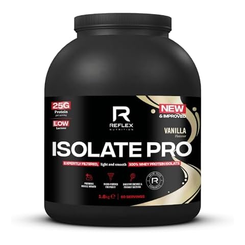 Reflex Nutrition Isolate Pro Whey Protein Powder Cover