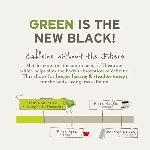 SEN CHA Naturals Organic Everyday Matcha Powder, Authentic Japanese Matcha Green Tea Powder, Premium First & Second Harvest Culinary Grade Organic Matcha Tea, Lattes & Baking, 12oz Bag (1 Pack) SEN CHA Naturals Organic Everyday Matcha Powder, Authentic Japanese Matcha Green Tea Powder, Premium First & Second Harvest Culinary Grade Organic Matcha Tea, Lattes & Baking, 12oz Bag (1 Pack)