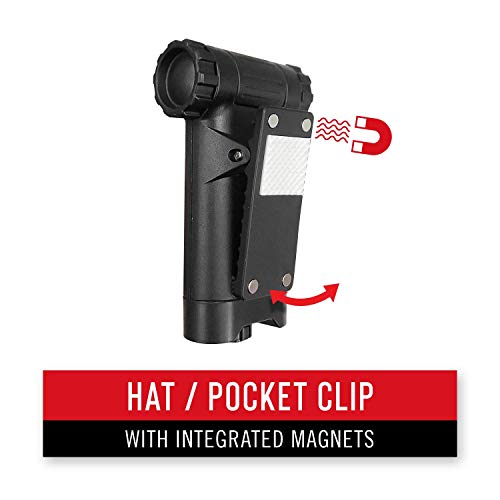 COAST HX4 Clip Light - Image 8