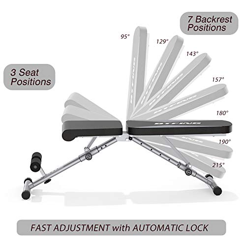 BTFING Adjustable Weight Bench Press, Workout Bench for Strength Training Equipment, Foldable Home Gym Bench for Exercises