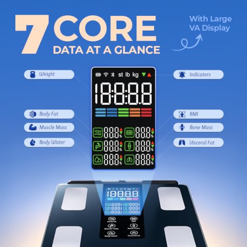 Image of HealthSense 8-Electrode Smart Full Body Composition Monitor & Fat Analyser | Digital Weight Machine with 50 Weighing Parameters, BIA Technology, App, Large 31x35 cm Platform, 180 kg Capacity | BS 225