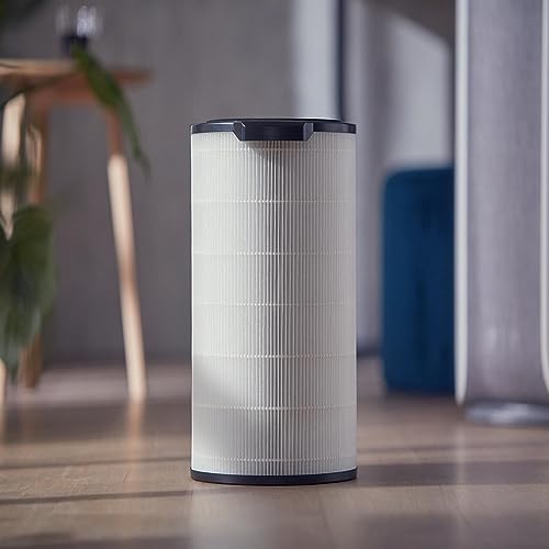 Philips Genuine Replacement Filter Integrated 3-in-1, 12 months lifetime HEPA+Active Carbon+Pre-filter, Filters 99.97% @ 0.003 um, Filters gases & odours, White/Black (FY1700/30) - image 3