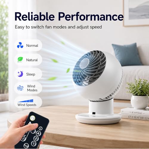 Télécommande ventilateur Woozoo PCF-SC15 par ZWP : modèle 5 vitesses - 6