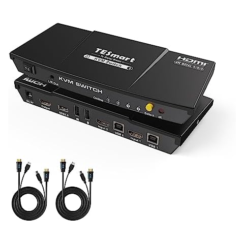 TESmart Commutateur KVM HDMI 2 ports Cover