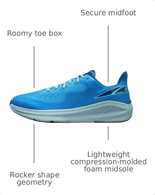 Image of ALTRA Men's Experience Form Road Running Shoe