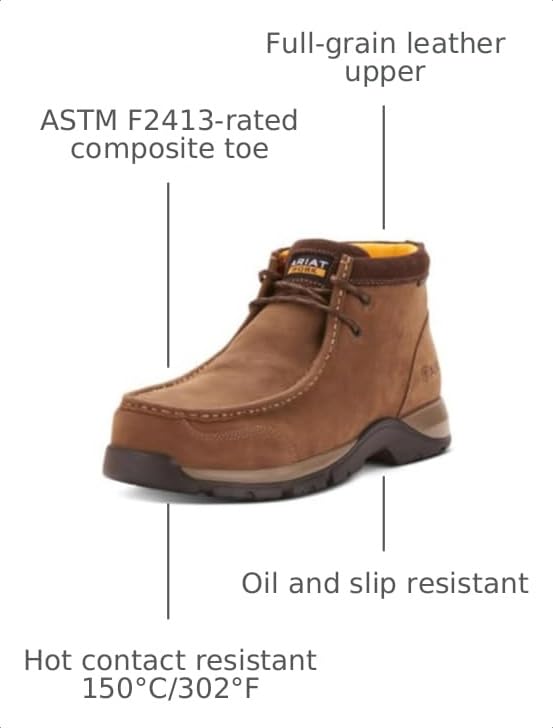 Image of ARIAT Mens Edge LTE Moc Composite Toe