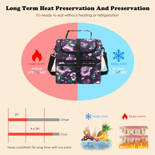 PBRO Double Deck Insulated Lunch Bag for Women,Large Reusable Lunch Box with Adjustable Shoulder Belt and Side Pockets,Cute Floral Leakproof Lunch Tote Cooler Bag for Adult Picnic,Working -Dark Purple