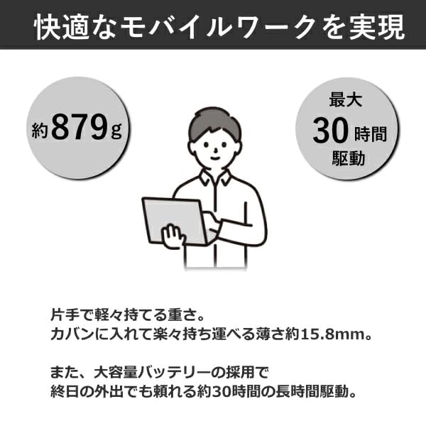 Amazon.co.jp: 富士通 LIFEBOOK U9313/RX (Core 5 120U/8GB/SSD・256GB