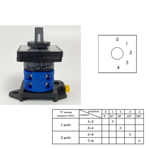 Interrupteur à came inverseur de source 20A bipolaire pour rail DIN